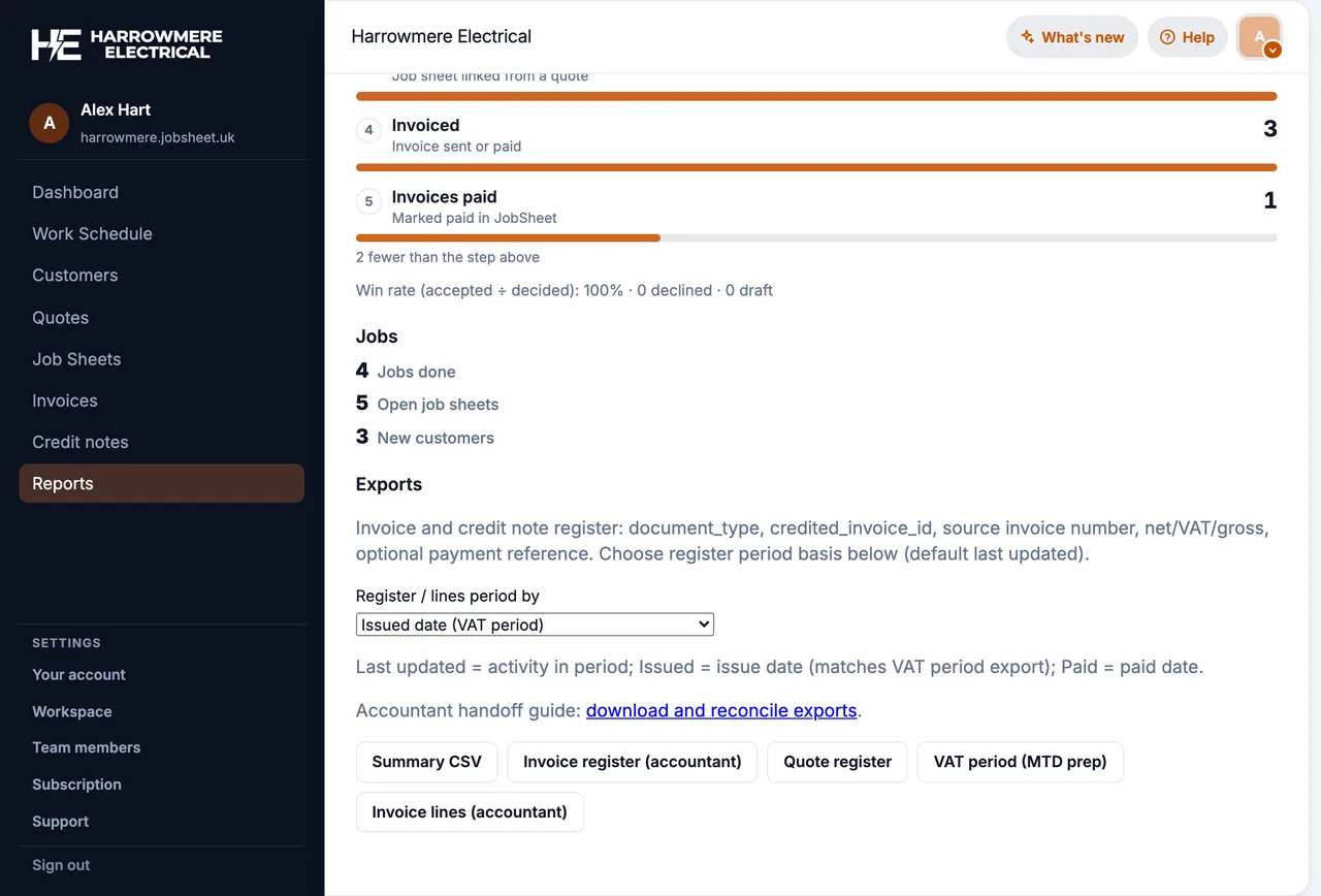 Reports exports list on a computer