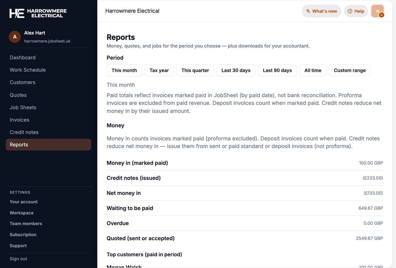 Reports period picker and money in totals