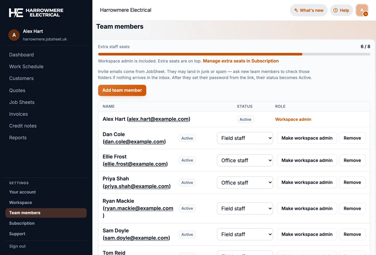 Make workspace admin on Team members on a computer